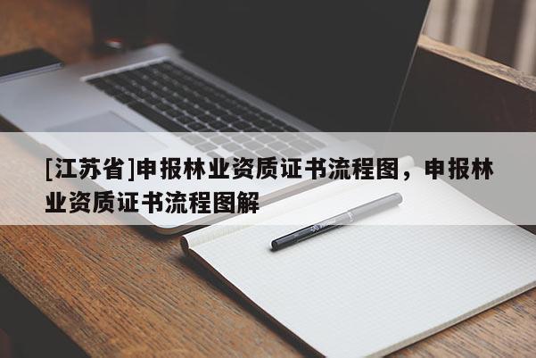 [江蘇省]申報林業(yè)資質(zhì)證書流程圖，申報林業(yè)資質(zhì)證書流程圖解